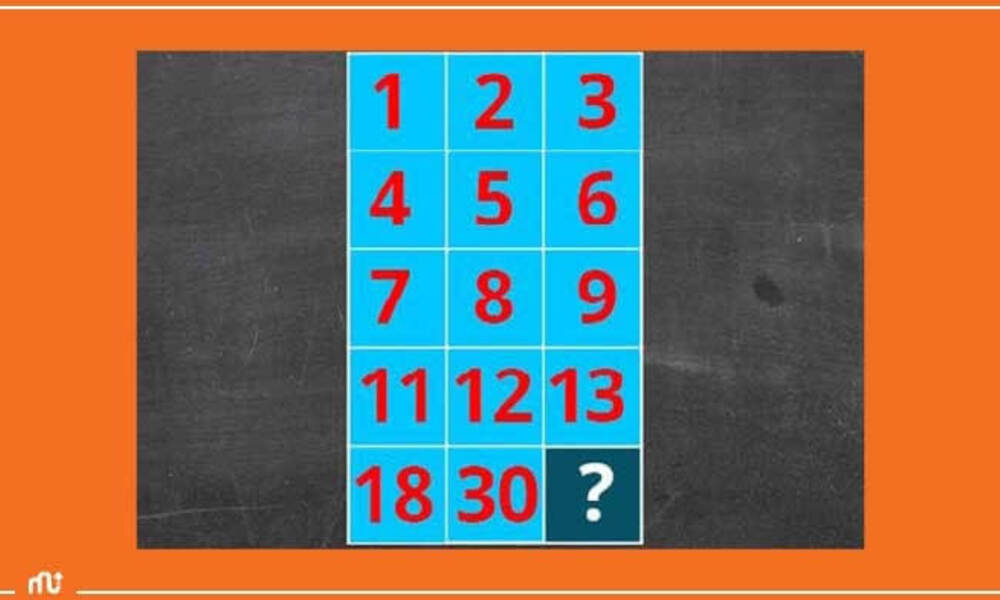 tricky visual riddles