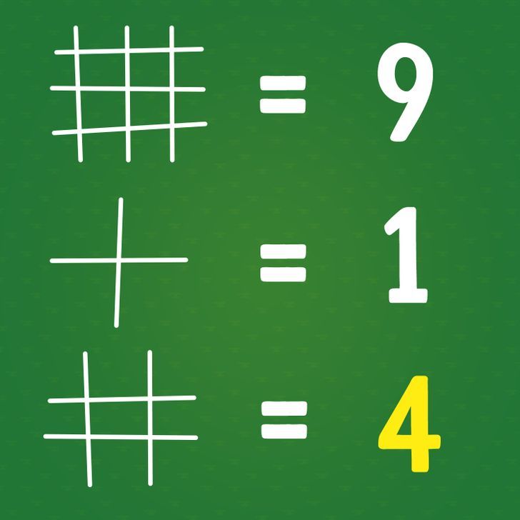 math riddles with answers