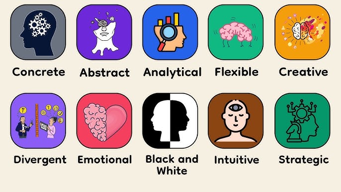 what type of thinker are you