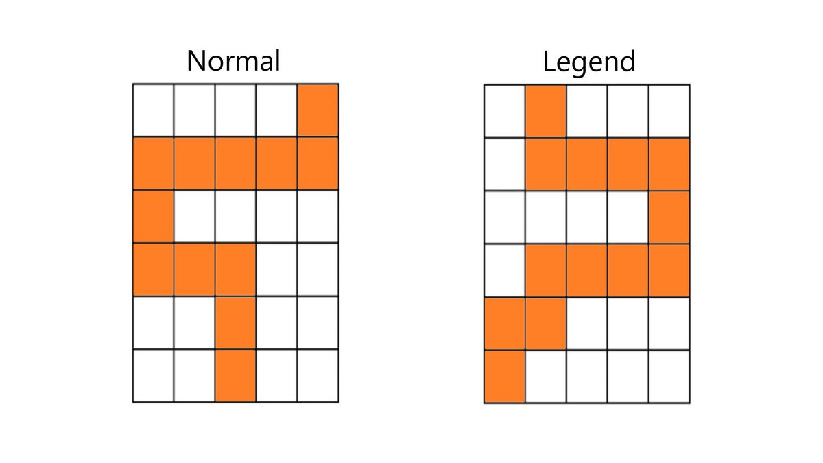 How to Master the Art of Solving Lateral Puzzles