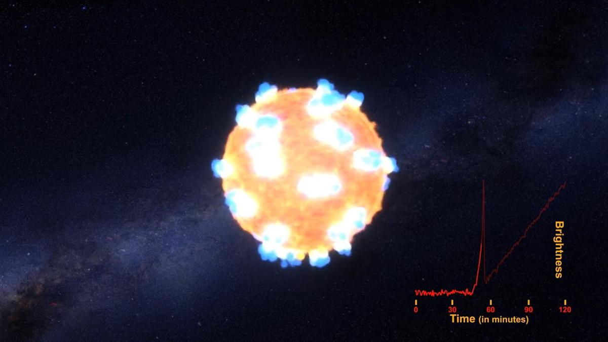 Shining Bright: Brilliant Star Riddles