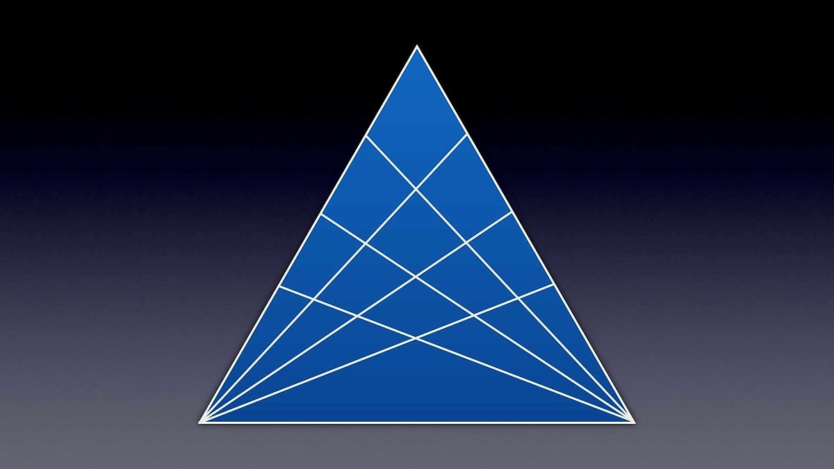 count the triangles