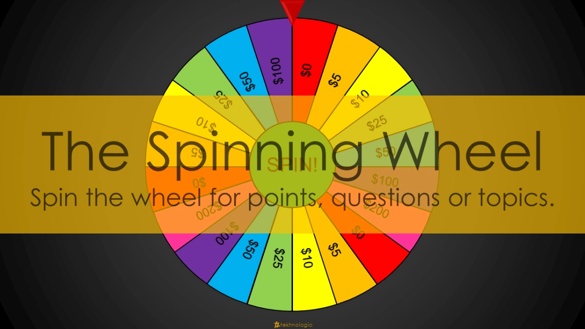 spin the wheel marketing
