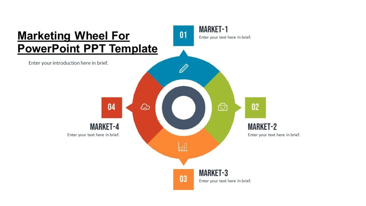 spin the wheel marketing